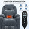 Okin motor Up to 350 LBS Chenille Power Lift Recliner Chair, Heavy Duty Motion Mechanism with 8-Point Vibration Massage and Lumbar Heating, USB and Type-C Ports, Stainless Steel Cup Holders, Blue - Supfirm