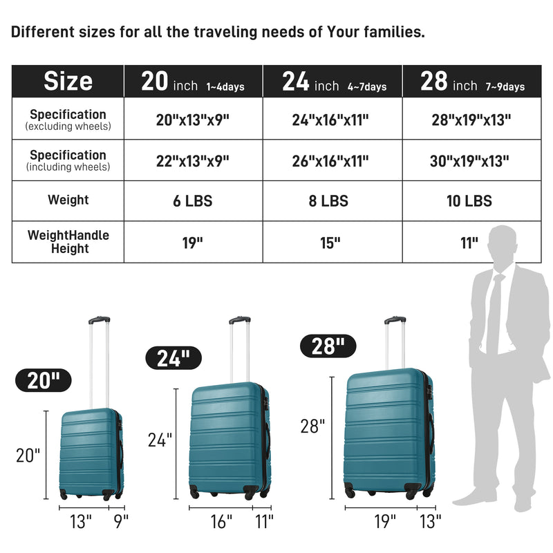 Supfirm Luggage Sets of 2 Piece Carry on Suitcase Airline Approved,Hard Case Expandable Spinner Wheels