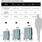 Supfirm Hardside Luggage Sets 3 Pieces, Expandable Luggages Spinner Suitcase with TSA Lock Lightweight Carry on Luggage 20inch 24inch 28inch