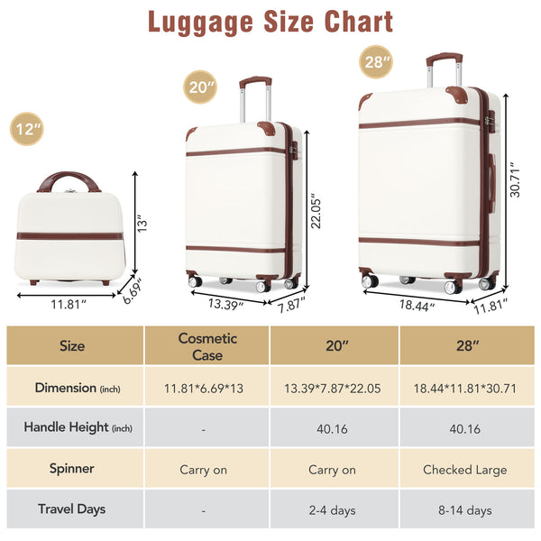 Supfirm Hardshell Luggage Sets 3 Pieces 20"+28" Luggages and Cosmetic Case Spinner Suitcase with TSA Lock  Lightweight