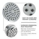 Supfirm Chrome 6 Inch Shower Faucet wih Tub Spout Combo (Valve Included)