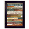Supfirm "Cabin Rules" By Marla Rae, Printed Wall Art, Ready To Hang Framed Poster, Black Frame - Supfirm
